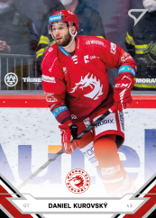 Daniel Kurovský 21-22 SportZoo Tipsport ELH