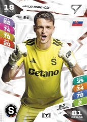 JAKUB SUROVČÍK Chance Liga 2026/27 Duel