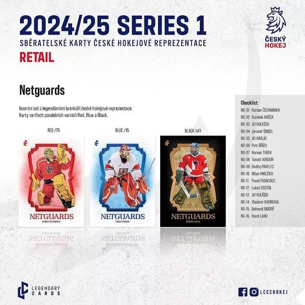 2024-25 LC Český Hokej Series 1 Retail Hockey Box