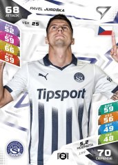 PAVEL JUROŠKA Chance Liga 2026/27 Duel