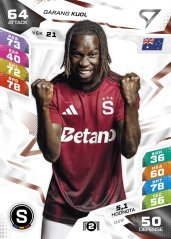 GARANG KUOL Chance Liga 2026/27 Duel