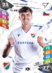 MATĚJ CHALUŠ Chance Liga 2026/27 Duel