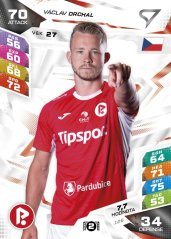 FKP VÁCLAV DRCHAL Chance Liga 2026/27 Duel
