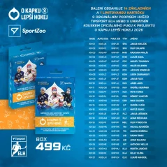O kapku lepší hokej SportZoo 2026