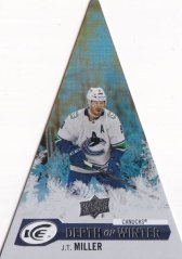 JT MILLER 23-24 UD Ice Depth of Winter