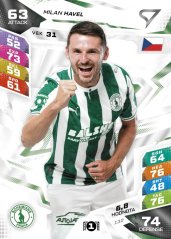 MILAN HAVEL Chance Liga 2026/27 Duel