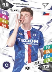 ART ONDŘEJ ČOUDEK Chance Liga 2026/27 Duel