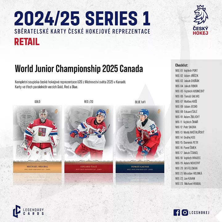 2024-25 LC Český Hokej Series 1 Retail Hockey Box
