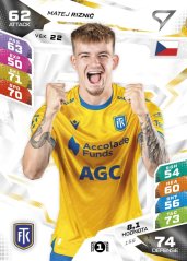 MATEJ RIZNIČ Chance Liga 2026/27 Duel