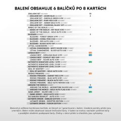 Retail box - hokejové kartičky SportZoo Tipsport ELH 2025/26 - 1. série