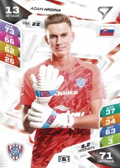 ZBR ADAM HRDINA Chance Liga 2026/27 Duel