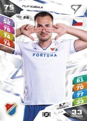 FILIP KUBALA Chance Liga 2026/27 Duel
