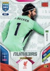 ALISSON PANINI FIFA 365 Adrenalyn XL 2026 Numb3rs