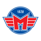 Motor Č. Budějovice