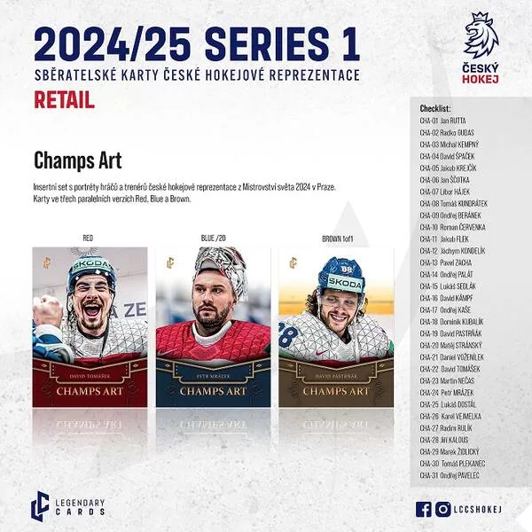 2024-25 LC Český Hokej Series 1 Retail Hockey Box