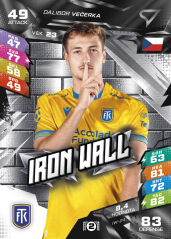 DALIBOR VEČERKA Chance Liga 2026/27 Duel IRON WALL