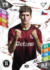 MATYÁŠ VOJTA Chance Liga 2026/27 Duel