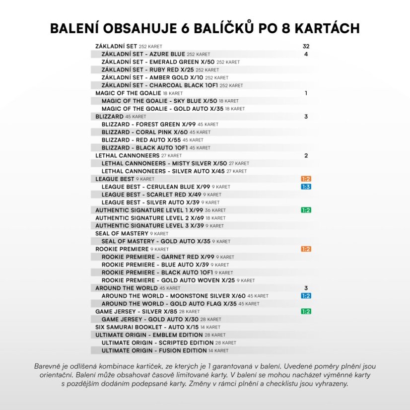 2025-26 SportZoo Tipsport Extraliga Serie 1 Blaster Box