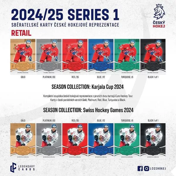2024-25 LC Český Hokej Series 1 Retail Hockey Box