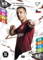 HUGO SOCHŮREK Chance Liga 2026/27 Duel
