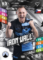 JAN BOŘIL Chance Liga 2026/27 Duel IRON WALL