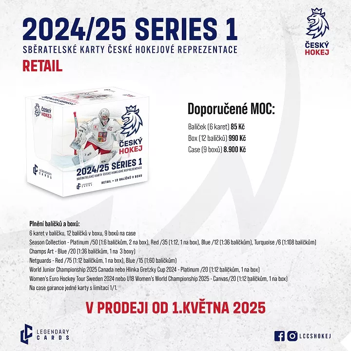 2024-25  Český Hokej Series 1 Retail balíček