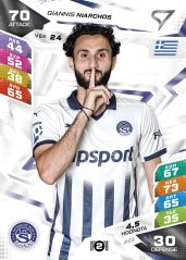 GIANNIS NIARCHOS Chance Liga 2026/27 Duel