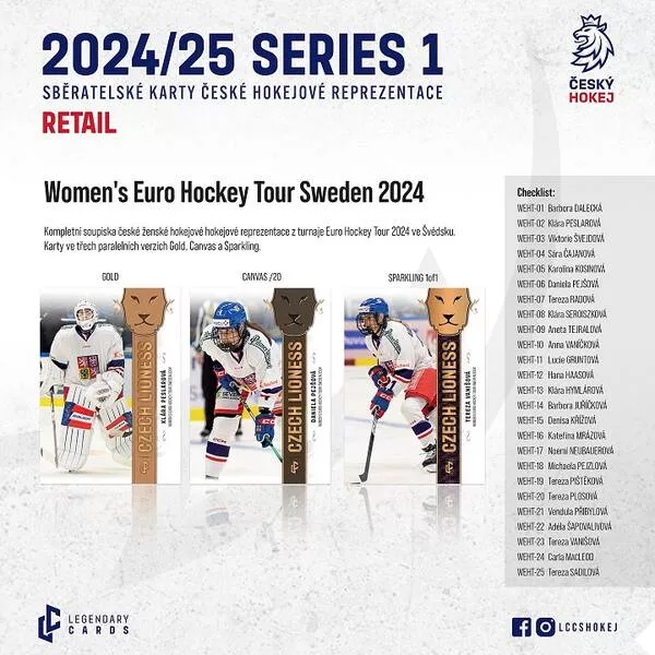 2024-25 LC Český Hokej Series 1 Retail Hockey Box