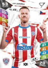 ZBR JAN JUROŠKA Chance Liga 2026/27 Duel