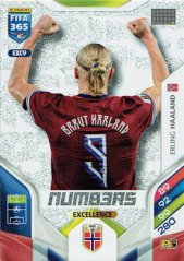 ERLING HAALAND PANINI FIFA 365 Adrenalyn XL 2026 Numb3rs