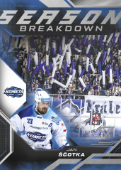 JAN ŠČOTKA SportZoo ELH 2025/26 Season Breakdown
