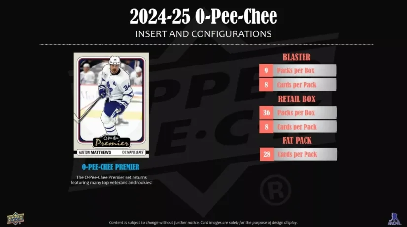 2024-25 Upper Deck O-Pee-Chee Hockey Blaster Box