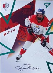 KLÁRA HYMLAROVÁ 2024 SportZoo Hokejové Česko NÁRODNÍ TÝM ŽEN
