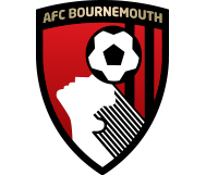 Originální licencované kartičky Bournemouth F.C.