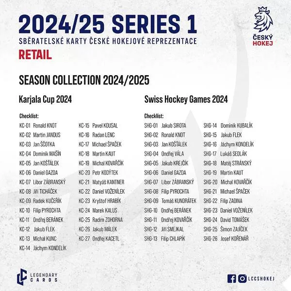 2024-25 LC Český Hokej Series 1 Retail Hockey Box