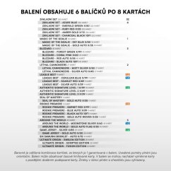 Retail box - hokejové kartičky SportZoo Tipsport ELH 2025/26 - 1. série