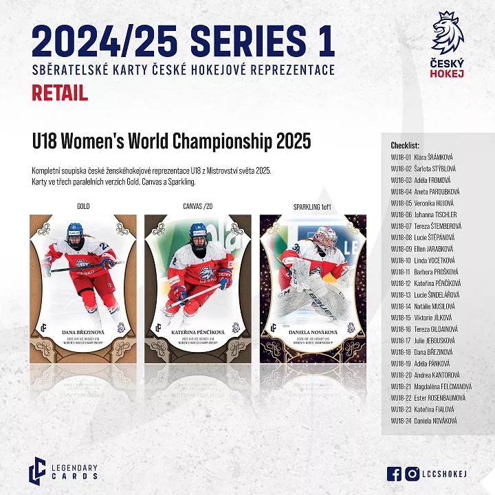 2024-25 LC Český Hokej Series 1 Retail Hockey Box