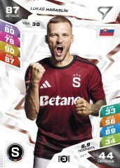 LUKÁŠ HARASLÍN Chance Liga 2026/27 Duel