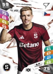MARTIN SUCHOMEL Chance Liga 2026/27 Duel