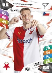 ŠTĚPÁN CHALOUPEK Chance Liga 2026/27 Duel