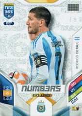 RODRIGO DE PAUL PANINI FIFA 365 Adrenalyn XL 2026 Numb3rs